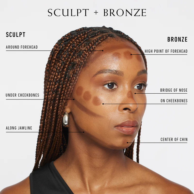 contour